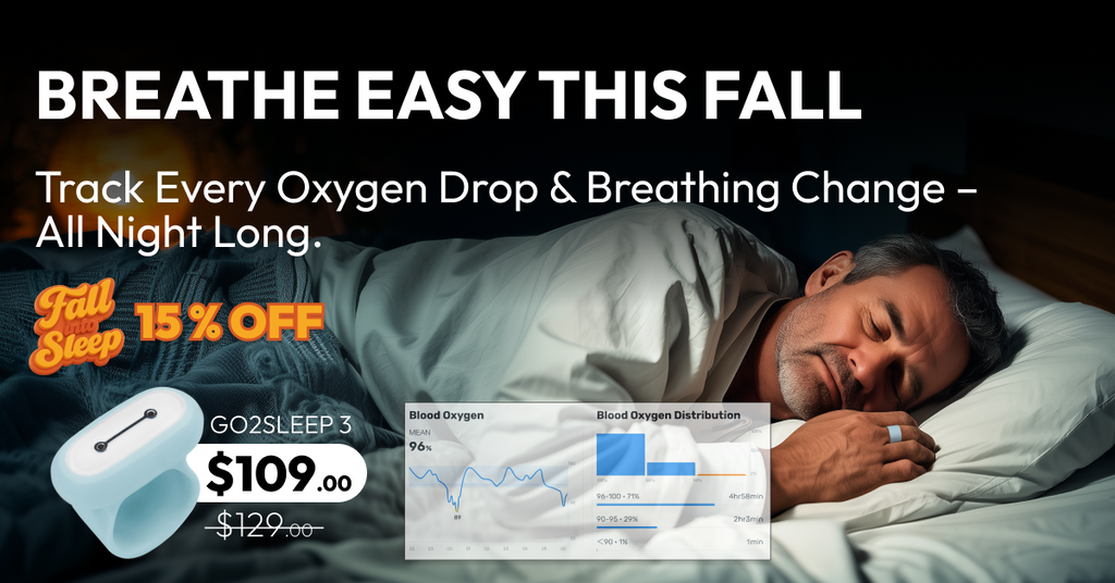 GO2SLEEP 3 Ring: Monitor Nighttime Oxygen Drops to Support Brain Health